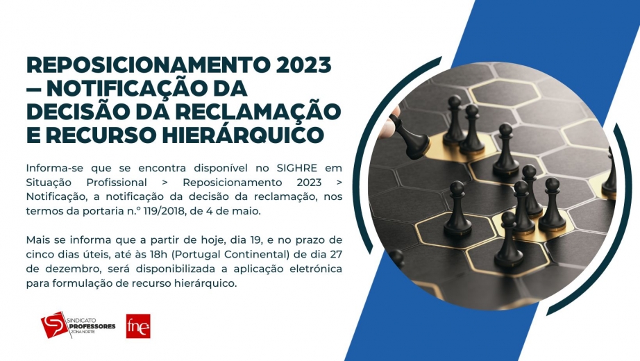 Reposicionamento 2023 – Notificação da decisão da reclamação e Recurso Hierárquico