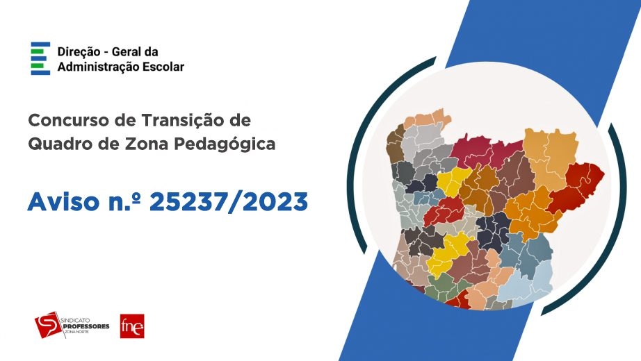 Concurso de Transição de QZP