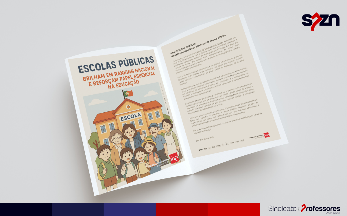 Ranking das Escolas 2025