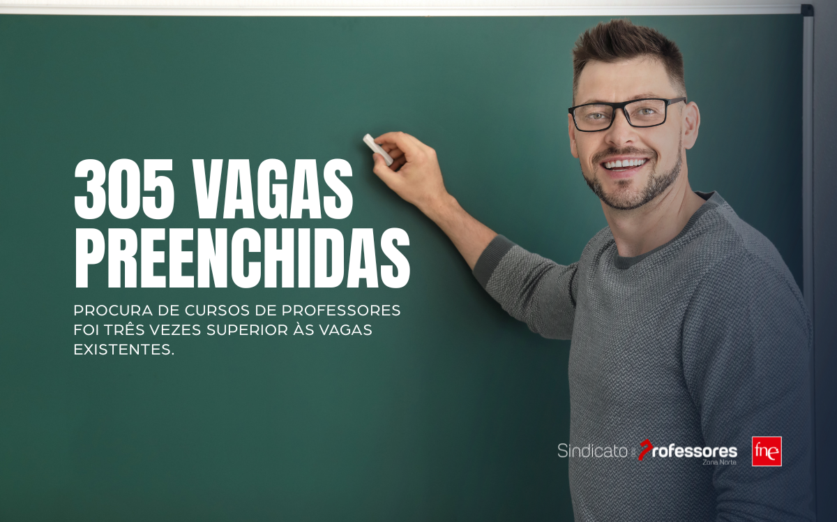 Procura de cursos de professores foi três vezes superior às vagas existentes